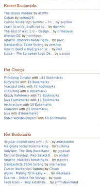 A picture of the right column sections, containing sections like Recent Bookmarks, Hot Groups and Hot Tags